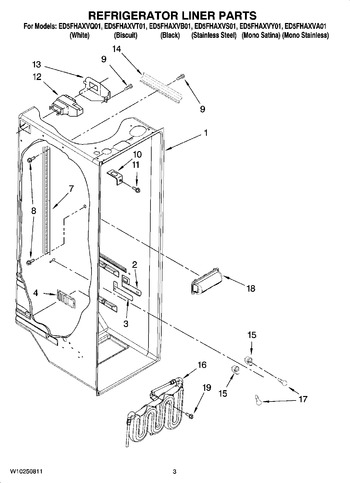 Diagram for ED5FHAXVT01