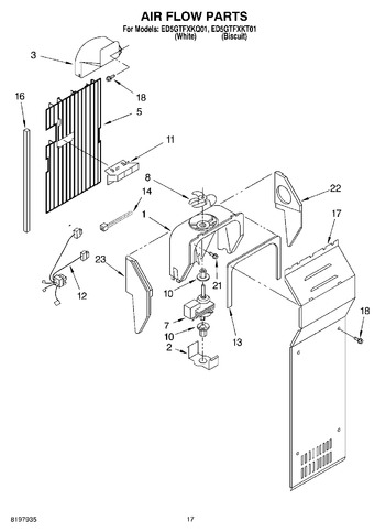 Diagram for ED5GTFXKQ01