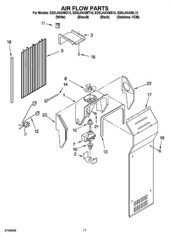 Diagram for ED5LHAXML10