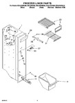 Diagram for 04 - Freezer Liner Parts