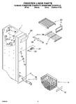 Diagram for 04 - Freezer Liner Parts