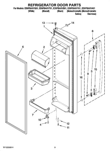 Diagram for ED5PBAXVA01