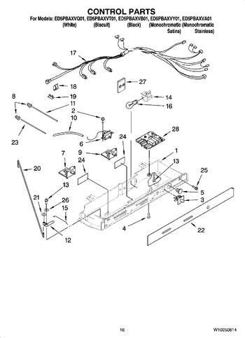 Diagram for ED5PBAXVA01