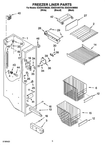 Diagram for ED5SHAXMQ00