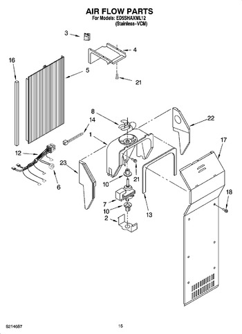 Diagram for ED5SHAXML12