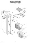 Diagram for 04 - Freezer Liner Parts