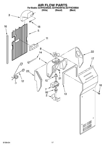 Diagram for ED7FHEXMT00