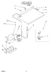 Diagram for 02 - Unit