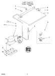 Diagram for 02 - Unit