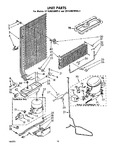 Diagram for 06 - Unit