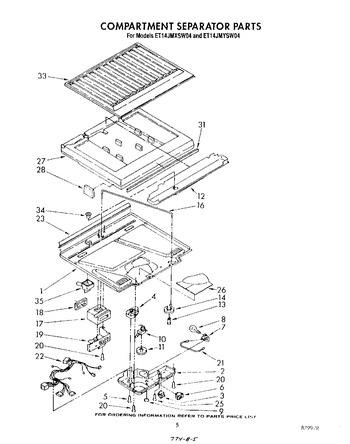 Diagram for ET14JMYSM04