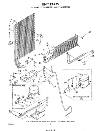 Diagram for ET16JM1MWR1