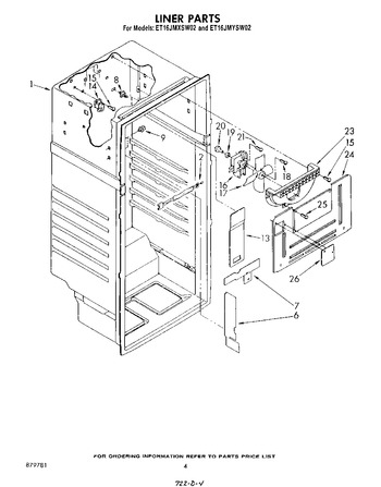 Diagram for ET16JMYSG02