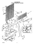 Diagram for 07 - Unit