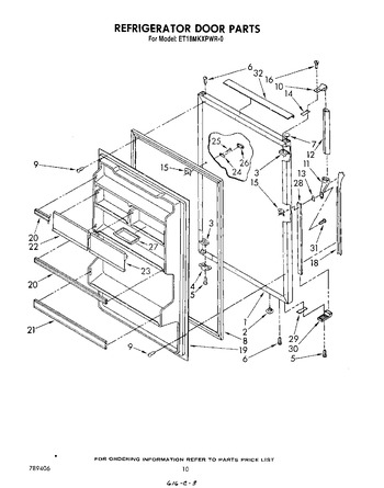 Diagram for ET18MKXPWR0