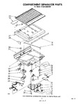 Diagram for 04 - Compartment Separator