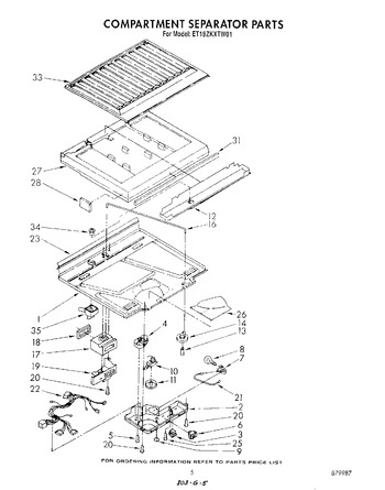 Diagram for ET18ZKXTM01