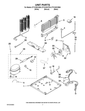 Diagram for ET1CHEXVT04