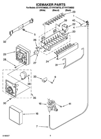 Diagram for ET1FHTXMT02