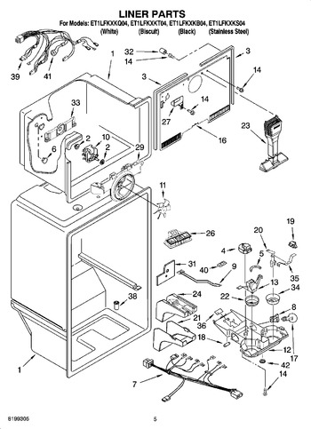 Diagram for ET1LFKXKB04