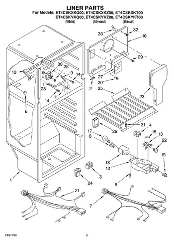 Diagram for ET4CSKYKZ00