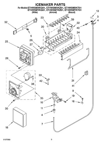 Diagram for ET4WSMYKZ01