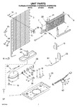 Diagram for 04 - Unit