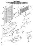 Diagram for 04 - Unit