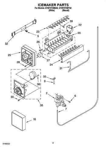 Diagram for ET9FHTXMT02