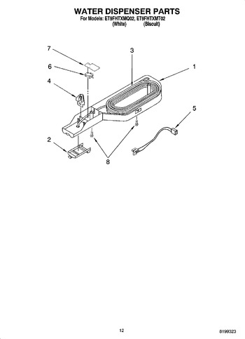 Diagram for ET9FHTXMT02