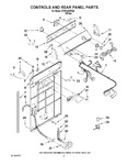 Diagram for 02 - Controls And Rear Panel Parts