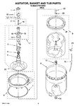 Diagram for 03 - Agitator, Basket And Tub Parts