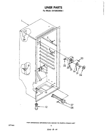 Diagram for EV150CXKW1