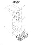 Diagram for 02 - Liner Parts