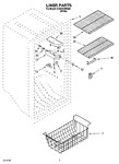 Diagram for 02 - Liner Parts