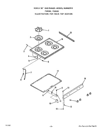 Diagram for F6858^0