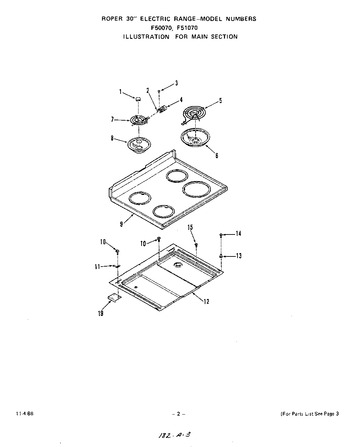 Diagram for F5107^0