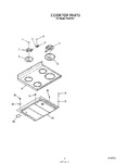 Diagram for 03 - Cook Top