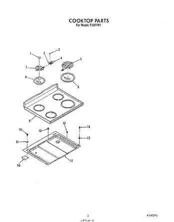 Diagram for F5007^1