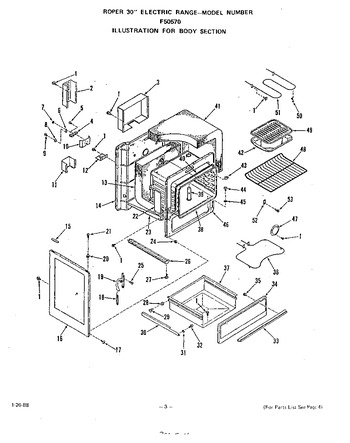 Diagram for F5057^0