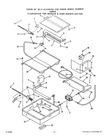 Diagram for F8957^0