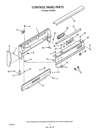 Diagram for F8958^1