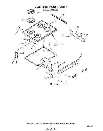 Diagram for F8958^1