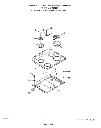 Diagram for F9208^0