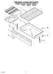 Diagram for 04 - Drawer & Broiler Parts