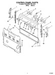 Diagram for 02 - Control Panel Parts