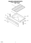 Diagram for 04 - Drawer & Broiler Parts