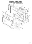 Diagram for 02 - Control Panel Parts