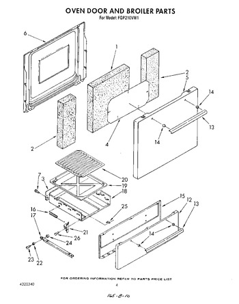 Diagram for FGP210VL1