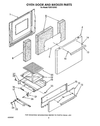 Diagram for FGP215VL3